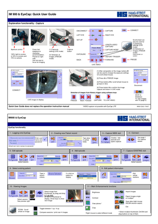 IM 900 and EyeCap Quick User Guide