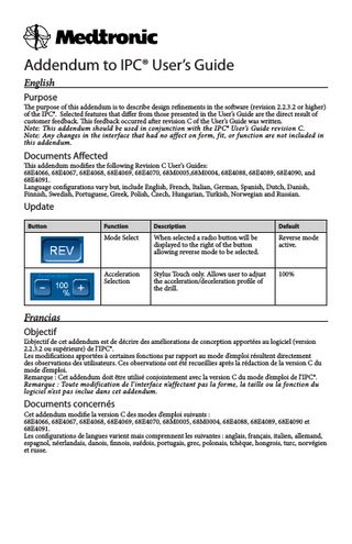 Addendum to IPC® User’s Guide English Purpose The purpose of this addendum is to describe design refinements in the software (revision 2.2.3.2 or higher) of the IPC®. Selected features that differ from those presented in the User’s Guide are the direct result of customer feedback. This feedback occurred after revision C of the User’s Guide was written. Note: This addendum should be used in conjunction with the IPC® User’s Guide revision C. Note: Any changes in the interface that had no affect on form, fit, or function are not included in this addendum.  Documents Affected This addendum modifies the following Revision C User’s Guides: 68E4066, 68E4067, 68E4068, 68E4069, 68E4070, 68M0005,68M0004, 68E4088, 68E4089, 68E4090, and 68E4091. Language configurations vary but, include English, French, Italian, German, Spanish, Dutch, Danish, Finnish, Swedish, Portuguese, Greek, Polish, Czech, Hungarian, Turkish, Norwegian and Russian.  Update Button  Function  Description  Default  Mode Select  When selected a radio button will be displayed to the right of the button allowing reverse mode to be selected.  Reverse mode active.  Acceleration Selection  Stylus Touch only. Allows user to adjust the acceleration/deceleration profile of the drill.  100%  Francias Objectif L’objectif de cet addendum est de décrire des améliorations de conception apportées au logiciel (version 2.2.3.2 ou supérieure) de l’IPC®. Les modifications apportées à certaines fonctions par rapport au mode d’emploi résultent directement des observations des utilisateurs. Ces observations ont été recueillies après la rédaction de la version C du mode d’emploi. Remarque : Cet addendum doit être utilisé conjointement avec la version C du mode d’emploi de l’IPC®. Remarque : Toute modification de l’interface n’affectant pas la forme, la taille ou la fonction du logiciel n’est pas inclue dans cet addendum.  Documents concernés Cet addendum modifie la version C des modes d’emploi suivants : 68E4066, 68E4067, 68E4068, 68E4069, 68E4070, 68M0005, 68M0004, 68E4088, 68E4089, 68E4090 et 68E4091. Les configurations de langues varient mais comprennent les suivantes : anglais, français, italien, allemand, espagnol, néerlandais, danois, finnois, suédois, portugais, grec, polonais, tchèque, hongrois, turc, norvégien et russe.  