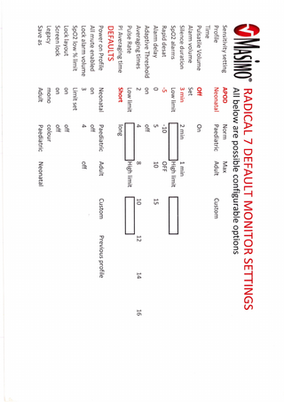 Radical 7 Default Monitor Settings Template