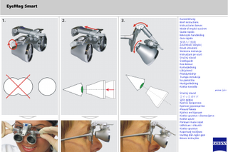 EyeMag Pro Smart  Head-worn Loupe Brief Instructions Issue 4.1  Feb 2022