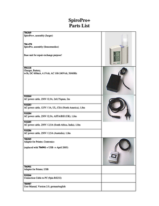 SpiroPro+ Parts List