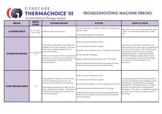 TROUBLESHOOTING MACHINE ERRORS ERRORS  CATHETER ERROR  ERROR CODES 50, 51, 52, 55, 56, 57 or 58  POSSIBLE REASON  Umbilical cable may be faulty  ACTION Turn power off then on again to clear error message and replace cable. If error persists, replace the catheter.  HOW TO AVOID Keep track of how many times umbilical cable is used. As it nears 20, be prepared for this error.  Make a note of the treatment time.  OVERHEATER ERRORS  53, 54, 59, 60 or 61  If the uterus is anteverted / retroverted, the Turn the machine off then on again. catheter may not be centered in the uterus and instead, pressed against the top or Reposition the catheter so that it is centered in the uterus. bottom of the uterus. Rotate catheter 90 degrees. If there is less than 8cc of fluid in the balloon because of a small uterus, the catheter may Regain a starting pressure between 160 - 180 mmHg. be having difficulty circulating the fluid inside the balloon. Manually terminate the procedure by pressing the stop button when the therapy has reached 8 minutes.  If the uterus is anteverted / retroverted, the doctor should use a tenaculum to straighten the uterus and hold in place. The catheter should be centered in the uterus (not necessarily parallel to the floor). If anteverted, rotate catheter 90 degrees to keep heat sensors in fluid. The physician should hold the catheter centered in the uterus throughout the procedure.  Make a note of the treatment time. During preheat / therapy cycle, heat may cause the uterine pressure to rise. The pressure may fluctuate due to cramping.  OVER PRESSURE ERROR  63  Turn the machine off then on again. Reposition the catheter so that it is centered in the uterus.  If the pressure reaches 200 mmHg, you will Restart using lower starting pressures (160 mmHg). hear a high pressure warning. If the pressure > 205mmHg for more than 2 seconds, the Manually terminate the procedure by pressing the stop procedure will abort. button when the patient has received the remainder of the 8-min therapy.  If pressure goes about 200 mmHg, the doctor may tap the trumpet valve to release some of the pressure. Use NSAIDS pre-op to reduce potential for contractions intra-op. Consider paracervical block even if under general anesthesia. If the uterus is smaller than average, you may need to start at a pressure closer to 160 mmHg.  