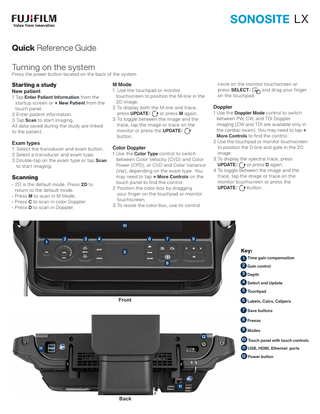 LX Quick Reference Guide Nov 2021