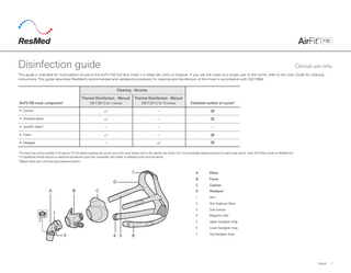 Disinfection guide  Clinical use only  This guide is intended for multi-patient re-use of the AirFit F30 full face mask in a sleep lab, clinic or hospital. If you use the mask as a single user in the home, refer to the User Guide for cleaning instructions. This guide describes ResMed’s recommended and validated procedures for cleaning and disinfection of the mask in accordance with ISO17664.  Cleaning - Alconox Thermal Disinfection - Manual  Thermal Disinfection - Manual  194°F (90°C) for 1 minute  200°F (93°C) for 10 minute  Validated number of cycles2  • Cushion  –  30  • Standard elbow  –  30  –  –  –  30  AirFit F30 mask component1  –  • QuietAir elbow3 • Frame  –  • Headgear  30  This mask may not be available in all regions. For full details regarding the correct use of this mask, please refer to the specific User Guide. For a list of available replacement parts for each mask system, check the Product Guide on ResMed.com. If a healthcare facility requires an additional disinfection cycle after reassembly, the number of validated cycles must be halved. 3 Replace these parts with new parts between patients. 1 2  7 D A  B  C  1 2 3  4 5  6  A  Elbow  B  Frame  C  Cushion  D  Headgear  1  Vent  2  Anti-Asphyxia Valve  3  Side buttons  4  Magnetic clips  5  Upper headgear strap  6  Lower headgear strap  7  Top headgear strap  English  608508 AirFit F30 Disinfection Guide ROW Eng.indd 1  1  8/10/2018 2:12:02 PM  