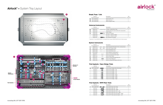 Airlock® – System Tray Layout  Plating System  B G  Empty Trays / Lids Part No A B C  C  ACC1002P0001 ACC1002P0002 ACC1002P0005  Description  Qty  Airlock Empty Tray Airlock Tray Lid Airlock Support Plate  1 1 1  Description  Qty  K-Wires / Guide Wires Tube Cleaning Wire Ø1.4mm for Ø4.0mm Instruments Depth Gauge Ratchet A0 Handle Ø1.4mm x 100mm K-Wire* Ø1.6mm x 150mm K-Wire* Non-Ratchet AO Handle  1 1 1 1 5 5  Universal Instruments Part No D E F G -  XMS01001 XKW01002 XGA01002 XHA01002 CKW01002 CKW01003 XHA01001  ** Guide wire / K-wire (CKW01002) Ø1.4 for Nexis Ø4.0mm screws; (CKW01003) Ø1.6mm for Airlock reamers  System Instruments Part No 1 2 3 4 5 6 7 8 9 10 11  A D 10 G  Reamers & Benders  1 7  2 4 6  8 3  9  5  11 Cannulated Screws  I Trial Implants  H  Airlock Polyaxial Drill Guide for Non-Locking Screws Airlock Drill-Guide Holder Airlock Drill Bit Ø2.0mm* Airlock Drill Bit Ø2.5mm* Airlock Spheric Positioning Pin* Airlock T8 AO Screwdriver Tip Airlock Compressive Drill-Guide Airlock Plate Holder Airlock Locking Drill Guide Ø2.0mm Airlock Screw Measurer Airlock Locking Drill-Guide for Ø2.5mm  1 1 2 2 2 2 1 1 2 1 2  4.0mm Module  Trial Implants / Open Wedge Trials Part No H -  ACC1006P0001 XTI02010 XTI02013 XTI02014 XTI02015 XTI02020 XTI02023 XTI02024 XTI02025  Description  Qty  Airlock Open Wedge Plate Trial Holder Airlock 0mm Wedge – Left Airlock 3mm Wedge – Left Airlock 4mm Wedge – Left Airlock 5mm Wedge – Left Airlock 0mm Wedge – Right Airlock 3mm Wedge – Right Airlock 4mm Wedge – Right Airlock 5mm Wedge – Right  1 1 1 1 1 1 1 1 1  Trial Implants / MTP Plate Trials Part No I -  novastep.life | 877 287 0795  Qty  E  F  System Instruments  XDG01010 XMS01004D XDB01005D XDB01006D XPP01003D XSD02002 XDG01011 XMS01005 XDG01007 XGA01003 XDG01008  Description  ACC1006P0006 XTI01001 XTI01002 XTI01301 XTI01302 XTI01402 XTI01401  Description  Qty  Airlock MTP Plate Trial Holder Airlock MTP Plate Trial – Left Airlock MTP Plate Trial – Right Airlock MTP Plate Short Trial – Left Airlock MTP Plate Short Trial – Right Airlock MTP Plate long trial implant – Right Airlock MTP Plate long trial implant – Left  1 1 1 1 1 1 1  novastep.life | 877 287 0795  