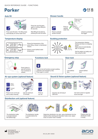 QUICK REFERENCE GUIDE - FUNCTIONS  Parker Shower handle  Auto fill  Press to lock water flow Press the auto fill button again to continue filling for 60 seconds. Stop filling at any time by pressing the auto fill button.  Press auto fill button. The filling stops automatically at correct water level.  Temperature display  Press to regulate water flow Press to activate shower function.  Unlock by pressing the trigger.  Scalding protection Shows the temperature of the active filling, shower or disinfectant mixture.  45 °C (113 °F)  Shows current bathtub water temperature.  Emergency stop  Get the patient out safely and stop using the bath.  Functions lock  Press button to stop all functions. Turn clockwise to release.  The temperature displays flashes and there is a beeping sound. Water shuts of automatically after 10 seconds.  Door lock  Press to lock all functions except scalding protection and emergency stop. Press again to unlock.  Lock bathtub door.  Unlock bathtub door.  Sound & Vision system (optional feature)  Air spa system (optional feature)  Whole bathtub  80 70 60 50 40 30 20  MIX  Footwell only  Press to turn on Air spa and to select intensity.  Use for maximum 15 minutes.  Press to turn off.  Unscrew cap and plug in USB stick.  Use hand control to regulate sound and light.  Disinfection unit (optional feature)  80 70 60  80  50 40  70  30  60  20  50 MIX  40 30 20  MIX  The disinfection bottle is located between the bathtub legs.  ArjoHuntleigh AB Hans Michelsensgatan 10 211 20 Malmö, Sweden www.arjo.com  The disinfection handle is located behind the cover.  Determine disinfection mix ratio: spray disinfectant into the bathtub while checking the flowmeter inside cover, adjust knob on suction hose if needed.  08.AL.02_2EN • 04/2023  Flashes when the disinfection bottle is empty.  