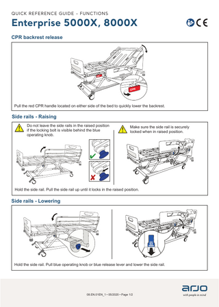 Enterprise 5000X and 8000X Quick Reference Guide - Functions