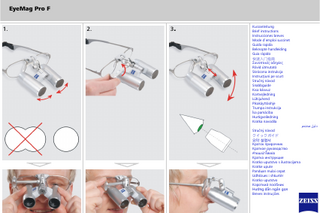 EyeMag Pro F Head-worn Loupe Brief Instructions Issue 3.1  Feb 2022