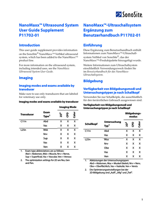 NanoMaxx User Guide Supplement P11702-01B