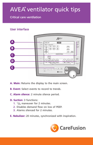 AVEA ventilator quick tips ®  Critical care ventilation  User interface  A B C D E  A. Main: Returns the display to the main screen. B. Event: Select events to record to trends. C. Alarm silence: 2 minute silence period. D. Suction: 3 functions: 1. ↑O2 maneuver for 2 minutes. 2. Disables demand flow on loss of PEEP. 3. Alarms silenced for 2 minutes. E. Nebulizer: 20 minutes, synchronized with inspiration.  