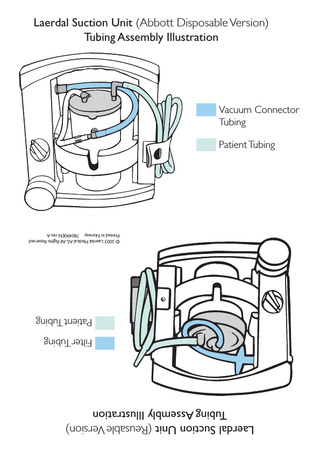 LSU Abbott Disposable Tubing Assembly