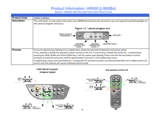 Hill-Rom 900 Basic Initialisation Instruction