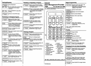 Pain Management Provider Quick Guide