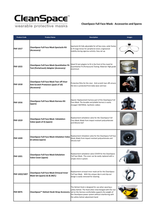 CleanSpace Full Face Mask: Accessories and Spares  Product Code  Product Name  Description  Spectacle Kit fully adjustable for all face sizes, wide frames to fit large lenses for peripheral vision; engineered stability during vigorous activity. Easy set up.  PAF-1017  CleanSpace Full Face Mask Spectacle Kit (Accessory)  PAF-1015  CleanSpace Full Face Mask Quantitative Fit Quantitative Fit (Portacount) Testing. Material: High grade Test (PortaCount) Adaptor (Accessory) aluminium  PAF-1018  CleanSpace Full Face Mask Tear off Visor Anti-Scratch Protectors (pack of 10) (Accessory)  Protective films for the visor. Anti-scratch tear offs ensure the lens is protected from daily wear and tear.  PAF-1016  CleanSpace Full Face Mask Harness Kit (spare)  (Spare) Replacement harness part of the CleanSpace Full Face Mask. The durable and pliable harness is easily changed MATERIAL: Synthetic rubber.  PAF-1019  CleanSpace Full Face Mask Exhalation Valve (pack of 2) (spare)  Replacement exhalation valve for the CleanSpace Full Face Mask; Made from impact resistant polycarbonate and Silicone leaf  PAF-1020  CleanSpace Full Face Mask Inhalation Valve Mask; Made from impact resistant polycarbonate and (6 valves) (spare) Silicone leaf  PAF-1021  CleanSpace Full Face Mask Exhalation Valve Cover (spare)  Replacement exhalation valve COVER for the CleanSpace Full Face Mask. The cover can be easily replaced with a simple click-in system.  PAF-1022/1027  CleanSpace Full Face Mask Orinasal Inner Mask Set (spare) (S) & (M/L)  Replacement orinasal inner mask set for the CleanSpace Full Face Mask. With the unique clip-in and clip-out design is easily removed for cleaning.  PAF-0075  The Helmet Hook is designed for use when wearing a safety helmet. The Hook when interchanged with the rear CleanSpace™ Helmet Hook Strap Accessory tail on the Harness comfortably supports the weight of the CleanSpace power system without interferring with the safety helmet adjustment band  Mask fit test adaptor to fit in the front of the mask for  Replacement inhalation valve for the CleanSpace Full Face  Images  