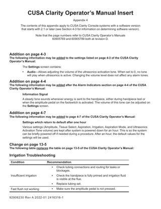 CUSA Clarity Operators Manual Insert Rev A