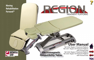 Region Treatment Platforms Ref 3330, 3331, 3334 & 3335 User Manual