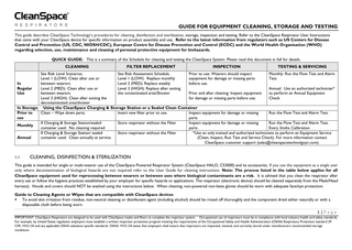 GUIDE FOR EQUIPMENT CLEANING, STORAGE AND TESTING This guide describes CleanSpace Technology’s procedures for cleaning, disinfection and sterilization, storage, inspection and testing. Refer to the CleanSpace Respirator User Instructions that came with your CleanSpace device for specific information on product assembly and use. Refer to the latest information from regulators such as US Centers for Disease Control and Prevention (US, CDC, NIOSH/CDC), European Centre for Disease Prevention and Control (ECDC) and the World Health Organisation (WHO) regarding selection, use, maintenance and cleaning of personal protective equipment for biohazards. QUICK GUIDE: This is a summary of the Schedule for cleaning and testing the CleanSpace System. Please read this document in full for details. CLEANING  FILTER REPLACEMENT  INSPECTION  TESTING & SERVICING  See Risk Level Scenarios. See Risk Assessment Schedule. Prior to use: Wearers should inspect Monthly: Run the Flow Test and Alarm Level 1 (LOW): Clean after use or Level 1 (LOW): Replace monthly equipment for damage or missing parts Test. In between wearers. Level 2 (MED): Replace weekly before use. Regular Level 2 (MED): Clean after use or Level 3 (HIGH): Replace after exiting Annual: Use an authorized technician* Use between wearers. the contaminated area/Shower Prior and after cleaning: Inspect equipment to perform an Annual Equipment Level 3 (HIGH): Clean after exiting the for damage or missing parts before use. Check decontaminated area/shower In Storage: Using the CleanSpace Charging & Storage Station or a Sealed Clean Container Prior to Clean – Wipe down parts. Insert new filter prior to use. Inspect equipment for damage or missing Run the Flow Test and Alarm Test. use parts If Charging & Storage Station/sealed Store respirator without the Filter Inspect equipment for damage or missing Run the Flow Test and Alarm Test. Monthly container used: No cleaning required parts Every 3mths Calibration If Charging & Storage Station/ sealed Store respirator without the Filter *Use an only trained and authorized technicians to perform an Equipment Service Annual container used: Clean annually at service. (Clean, Inspect, Run Test and Service Check). For more information contact CleanSpace customer support (sales@cleanspacetechnolgoyc.com). 1.1  CLEANING, DISINFECTION & STERILIZATION  This guide is intended for single or multi-wearer use of the CleanSpace Powered Respirator System (CleanSpace HALO, CS3000) and its accessories. If you use the equipment as a single user only where decontamination of biological hazards are not required refer to the User Guide for cleaning instructions. Note: The process listed in the table below applies for all CleanSpace equipment used for reprocessing between wearers or between uses where biological contaminants are a risk. It is advised that you clean the respirator after every use or follow the hygiene practices established by your employer for specific hazards or applications. The respirator (electronic device) should be cleaned separately from the Mask/Head harness). Hoods and covers should NOT be washed using the instructions below. When cleaning, non-powered non-latex gloves should be worn with adequate face/eye protection. Guide to Cleaning Agents or Wipes that are compatible with CleanSpace devices ▪ To avoid skin irritation from residue, non-neutral cleaning or disinfectant agent (including alcohol) should be rinsed off thoroughly and the component dried either naturally or with a disposable cloth before being worn.  1|Page IMPORTANT: CleanSpace Respirators are designed to be used with CleanSpace masks and filters to complete the respirator system. Occupational use of respirators must be in compliance with local industry health and safety standards. For example, by United States regulation employers must establish a written respirator protection program meeting the requirements of the Occupational Safety and Health Administration (OSHA) Respiratory Protection standard 29 CFR 1910.134 and any applicable OSHA substance specific standards. OSHA 1910.134 states that employers shall ensure that respirators are inspected, cleaned, and correctly stored under manufacturers recommended storage conditions.  