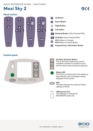 ARJO Maxi Sky 2 Quick Reference Guide Rev 0 May 2020