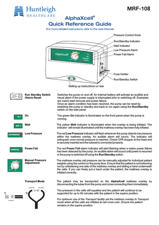 Huntleigh Alphaxcell Quick Reference Guide Jan 2005