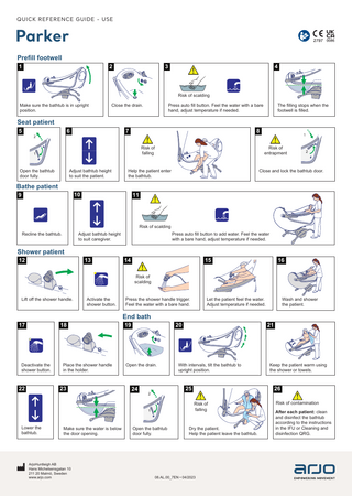 Parker Quick Reference Guide - Use 