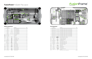 FusionFrame System Tray Layout