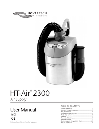 HT-Air 1200 Air Supply User Manual Rev J