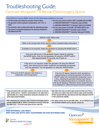 VERSAPOINT II Troubleshooting Quick Reference Guide