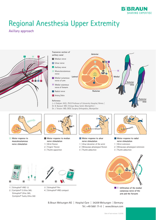 Regional Anesthesia Upper and Lower Extremity Guide Dec 2018